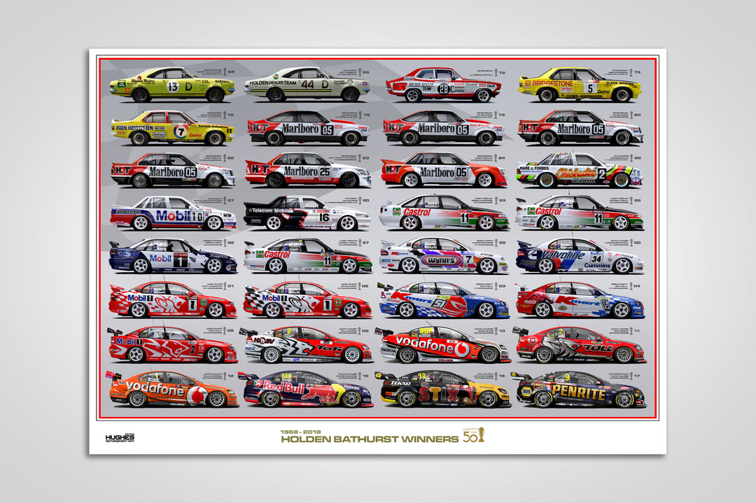 Pre-Order Alert: Holden Bathurst Winners 50th Anniversary Print from V8 Sleuth & Peter Hughes